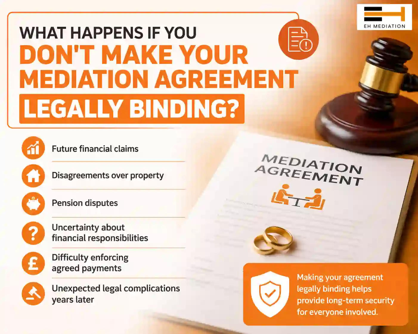 What Happens If You Don't Make Your Mediation Agreement Legally Binding Bexhill-on-Sea?